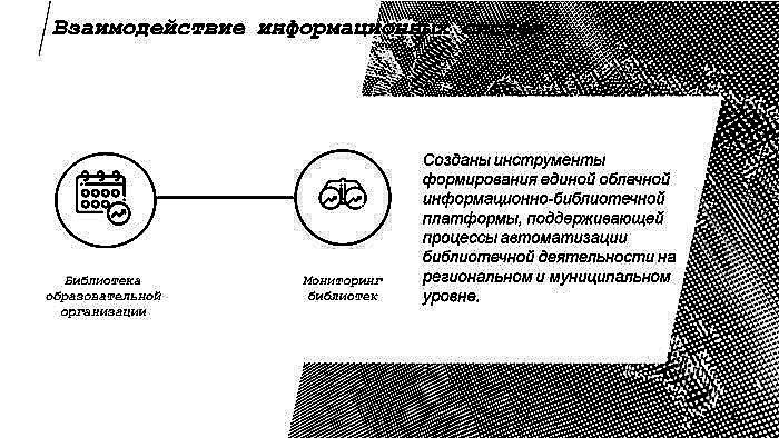 ЦИТ Аверс