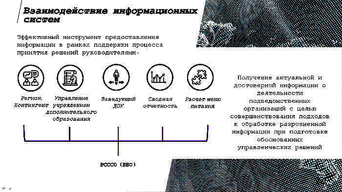 ЦИТ Аверс